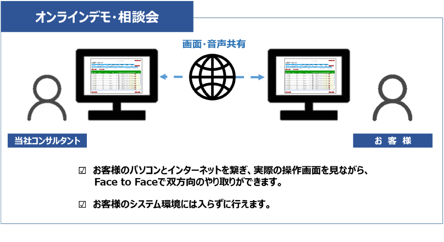 オンラインデモ・相談会